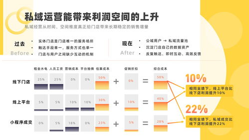 專業(yè)軟件運(yùn)營服務(wù)公司產(chǎn)品介紹 軟件測試服務(wù)